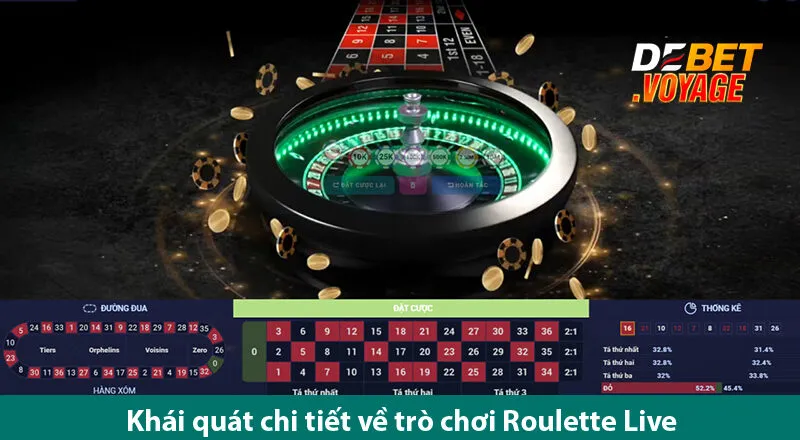 Roulette Live – Trải Nghiệm Tuyệt Vời Dành Cho Người Chơi Ở Nhà cái debet